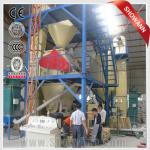 Dry mortar production line export to middle-east region
