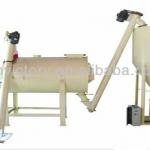Premix Small Capacity Mixing And Blending Machine Manufacturer For Sale With Competitive Price From Alibaba China