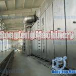 Gypsum board production line manufacturer