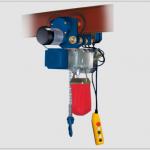 moving chain electric hoists