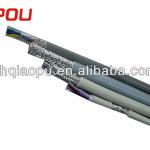 CE High-flexible Shielded PUR Drag Chain Cable TP FD