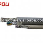 UL High-flexible ,Shielded Drag ChainPUR Cable YP TP FD