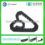 industrial chain suppliers