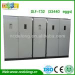 CE proved capacity 33792 eggs automatic poultry egg incubators prices