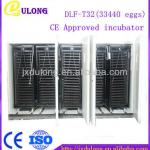 Good quality CE Approved 33440 chicken eggs automatic egg incubator egg hatching machine
