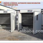 JIADON-14 model automatic egg incubator