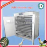 Wholesale price good quality CE approved adjustable temperatureautomatic computer control incubator