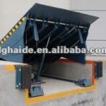 hydraulic loading dock equipment