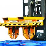 Forklift Type Drum Lifters