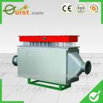 Industrial Air heating Equipment