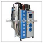 High performance Dehumidifying-Drying-Loading Machine