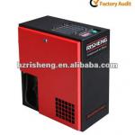 Air-cooled refrigerated compressed air drier