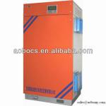 4.5kg/h desiccant rotor dehumidifier