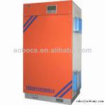 15 kg/h industrial dehumidifier malaysia