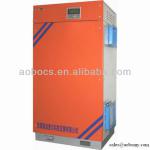 4.5kg/h industrial german dehumidifier