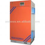 pharmaceutical dehumidifier industrial