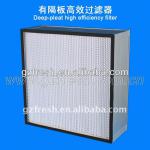 Hepa Filter box type air filter