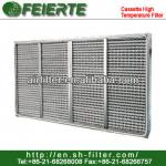 High temperature panel filters