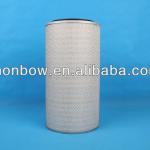 Monbow Air Filter :AF1934M AF1935M