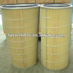 Cellulose Cartridge Filter