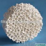 Ceramic Filter for aluminum foundries