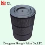 ZL-32 CHARMILLES Water Filter for Wire EDM