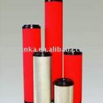 compressed air filter element:Zander(Replacement)