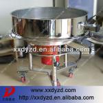 Best seller ! Vibrating Screen Sieve