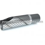 sand control screen/oil sieve tube