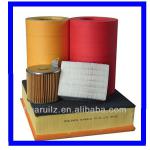 Automobile filter paper