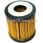 High quality and best price Wood Pulp automobile oil filter paper made in china