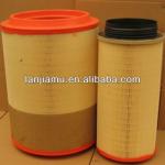 Highest Quality And Lowest Price Fuel Filter Paper