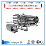 DSH-01-100 OEM 316L 304 stainless steel heat exchanger manufacturer