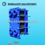 High heat transfer coefficient plate heat exchanger