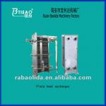 Hot sell plate heat exchanging device