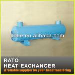 Shell and tube heat exchanger