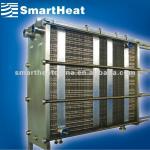 Multi-Section Plate Heat Exchanger