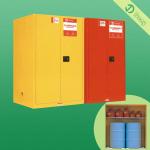 High quality fireproof chemical flammable liquid safety cabinet