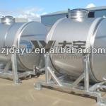 industrial fire water storage tanks for sale(CE certificate)
