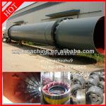 rotary dryer price wood chips rotary dryer price 008615515540620