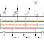 Advanced Perfect Low Temperature Vacuum Drier for instant coffee