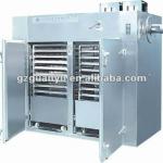 Hot air circulation oven