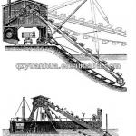 China mechaincal bucket chain dredger