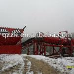 gold mining equipment