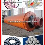 ball mill for kaolinite, iron ore, copper ore, dolomite, bentonite, limestone, concrete,kaolinite