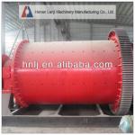 Top quality iron ore ball mill with competitive price