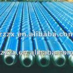 Oilfield Production Equipment Drilling Collar as API Spiral Drill Collar on China Alibaba.com