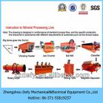 Gold Mining Machine/ Gold Mining Equipment For Ore Dressing Process
