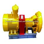 centrifugal pumps