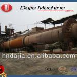 Bauxite Rotary Kiln of Ceramsite Sand Plant